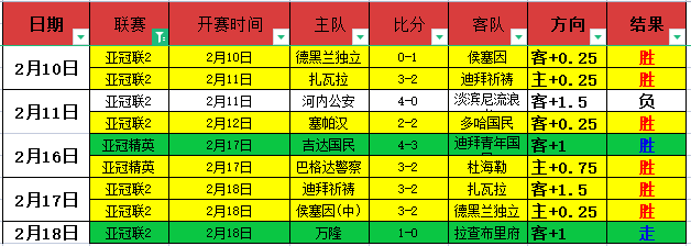 马拉松赛事,高清直播,付费体验,香港赛马会,香港马会,赛马活动,马术资讯