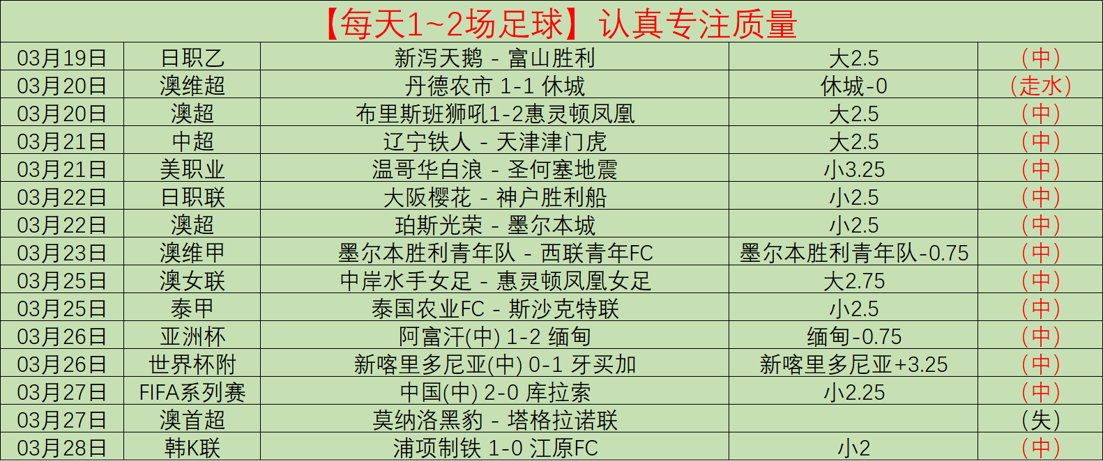骑士主场胜,算分析,专家解读大,香港赛马会,香港马会,赛马活动,马术资讯