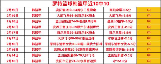 覃海洋在全,国春季游泳,锦标赛中细,香港赛马会,香港马会,赛马活动,马术资讯