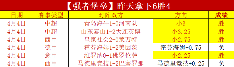 英超中场风,亿元巨星谁,最锋芒毕露,香港赛马会,香港马会,赛马活动,马术资讯