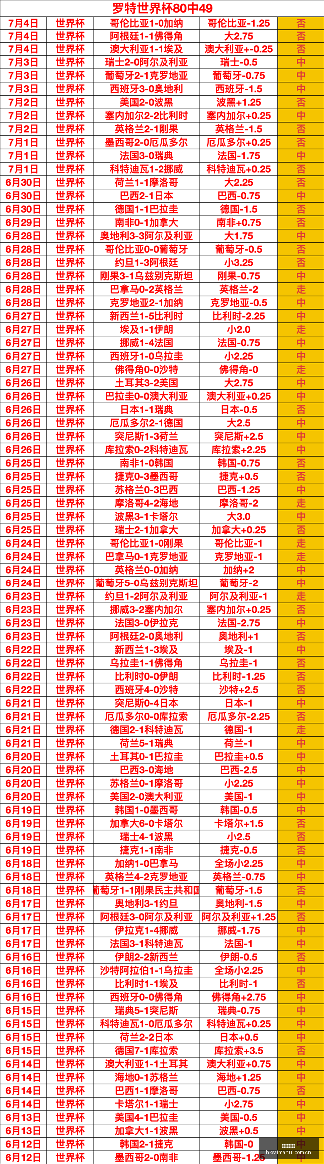 香港赛马会,香港马会,赛马活动,香港赛马会,香港马会,赛马活动,马术资讯