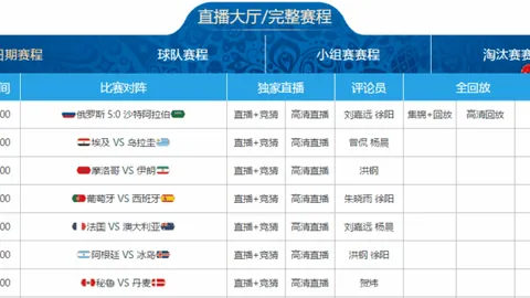 “骑士15年巅峰59胜！激战马刺TT被罚离场，米切尔三双闪耀，保罗创纪录里程碑”