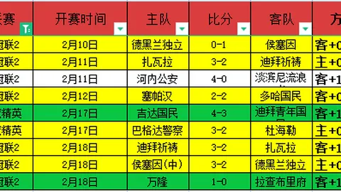 “马拉松赛事高清直播，付费体验？”