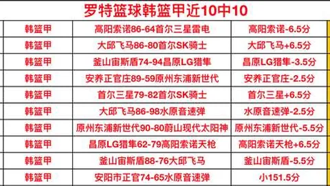 覃海洋在全国春季游泳锦标赛中细节调整精湛，荣获两金辉煌战绩
