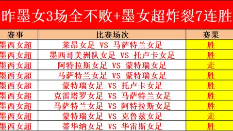NBA专家推荐：马刺对阵开拓者分析