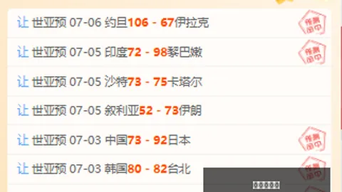 巴拿马对阵英格兰：世界杯赛事深度解析指南