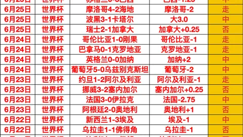 香港赛马会 110355 2